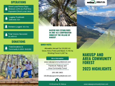 NACFOR 2023 Highlights